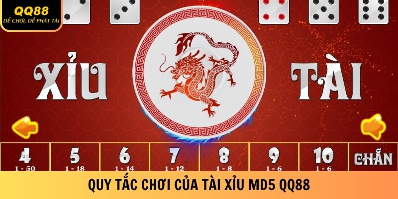 Tài Xỉu MD5 QQ88 - Bí Kíp Vào Tiền Dễ Ăn Nhất Năm 2025 2 Quy tắc chơi của Tài Xỉu MD5 QQ88